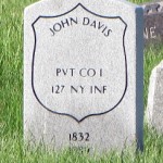 john davis